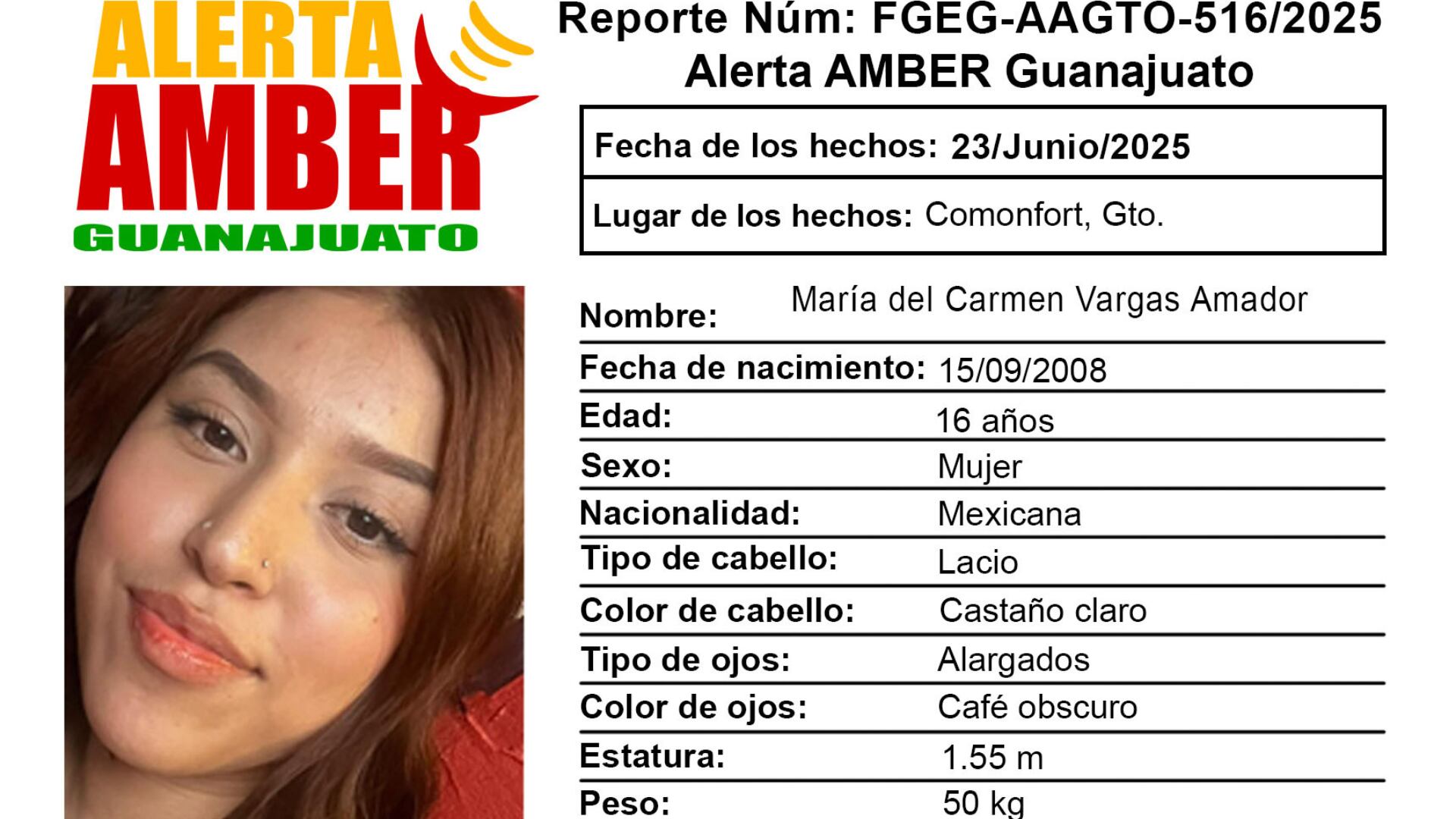 Desaparecidos Guanajuato ¿Quién es María del Carmen Vargas Amador y qué sabemos de su desaparición en Comonfort.png