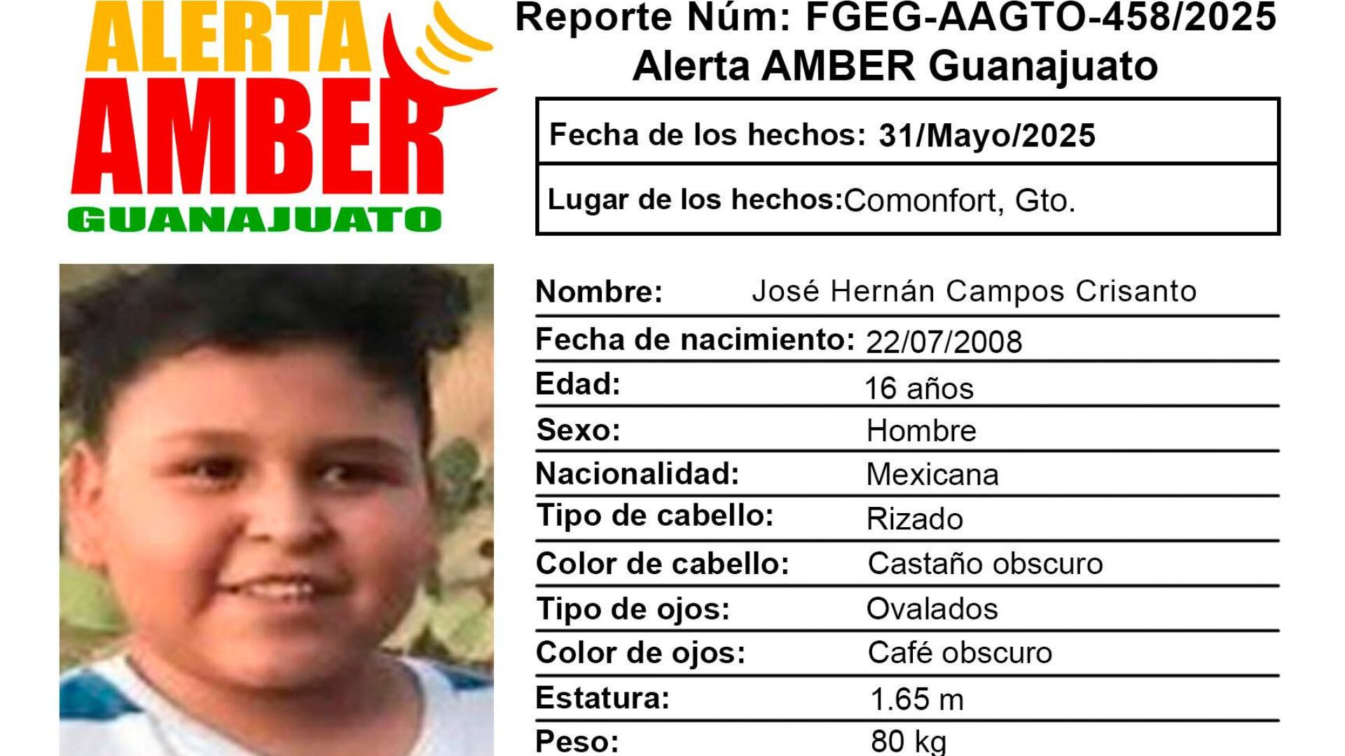 _Desaparecidos Guanajuato ¿Quién es José Hernán Campos Crisanto y qué sabemos de su desaparición en Comonfort.png